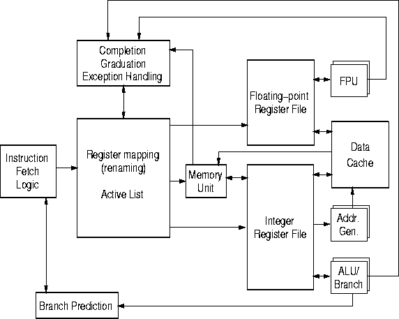 figure293