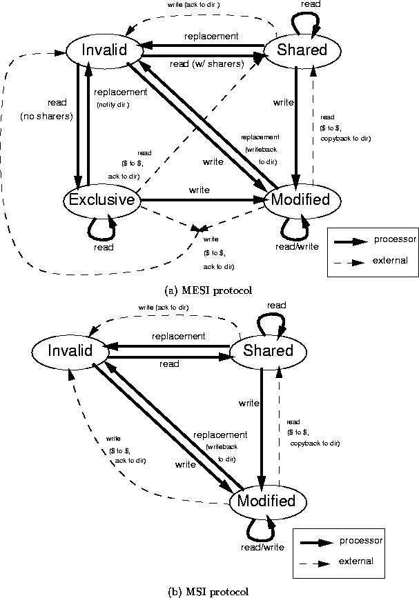 figure435