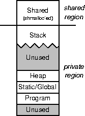 figure611